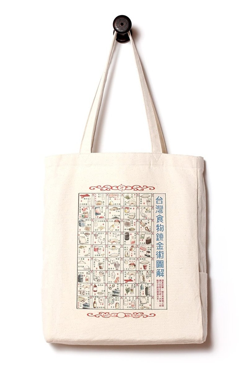 【台湾食物炼金术图解】图像袋。 <1day1bag> 联名合作款 - 侧背包/斜挎包 - 棉．麻 白色