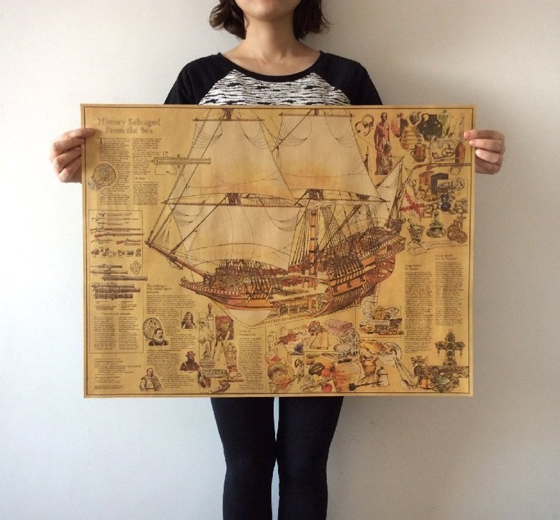 god leading-【海报系列】复古航海商船 冒险宝藏 年代 英文 酒吧居家 装饰牛皮纸海报 68*51.5cm - 海报/装饰画/版画 - 纸 多色