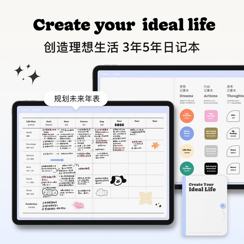 创造你的理想生活/平板电子模板/数位手帐/3年5年日记本 - 电子手帐及素材 - 其他材质 