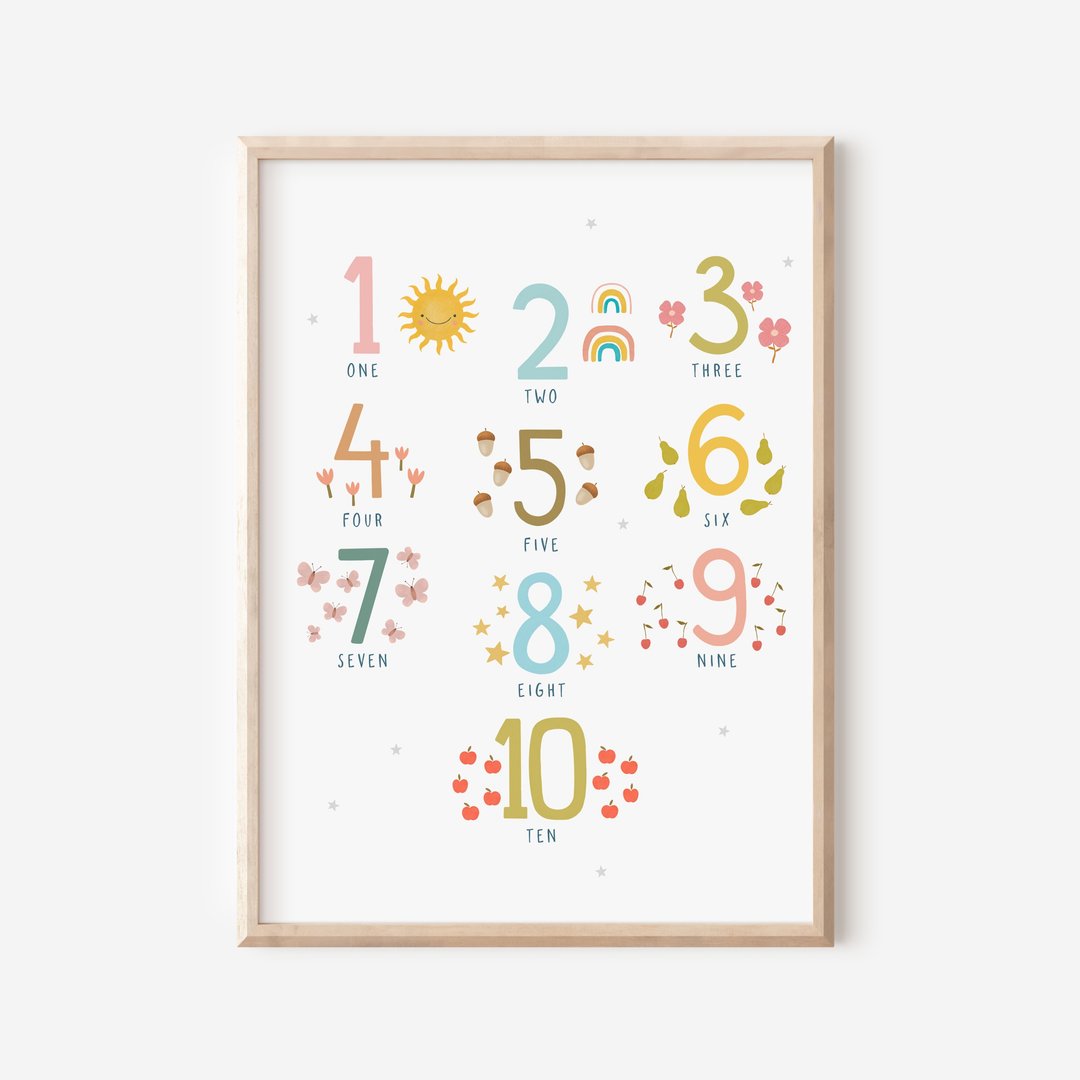 蒙特梭利数到10－数位下载婴儿房海报 - 电子手绘真人画像/绘画/插画 - 其他材质 