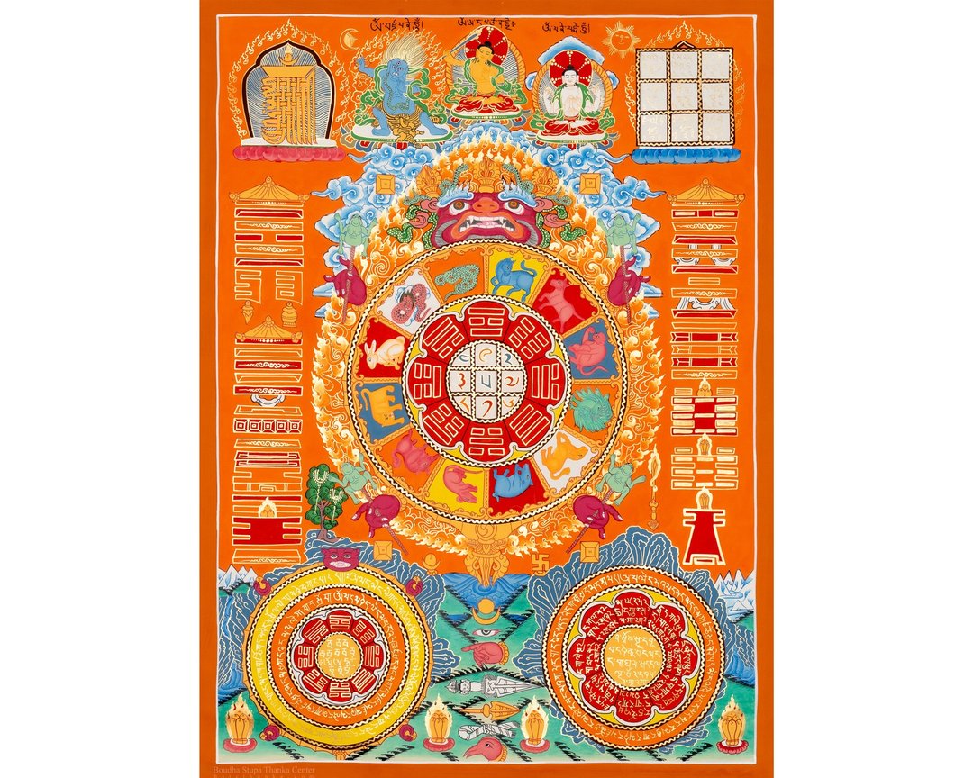 手绘湿婆科罗罗唐卡画作 翡翠 緬甸玉 三彩 - 墙贴/壁贴 - 其他材质 多色