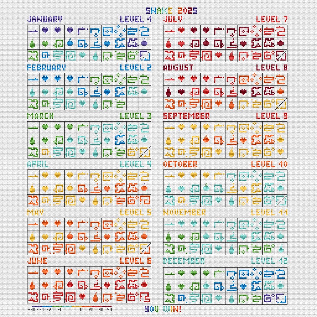 温度十字绣PDF图案； 2025年气温图；刺绣 - 手工艺教程/工具书 - 其他材质 