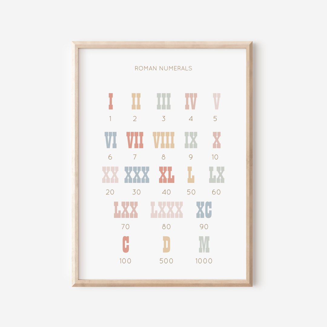 罗马数字－数位下载婴儿房海报 - 电子手绘真人画像/绘画/插画 - 其他材质 