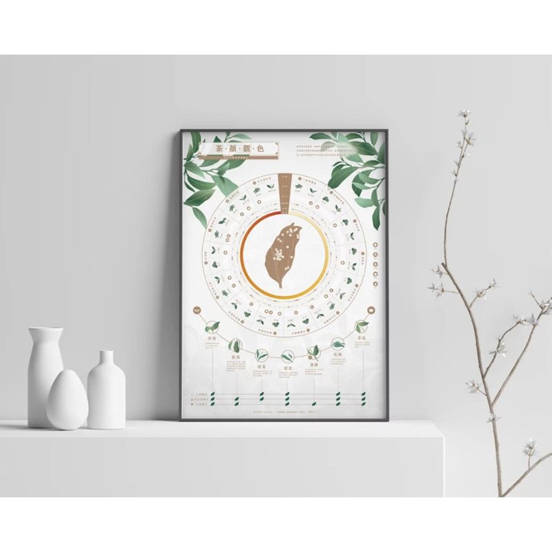 【无藏严选】茶颜观色 — 台湾比赛茶 精美海报 - 海报/装饰画/版画 - 纸 白色
