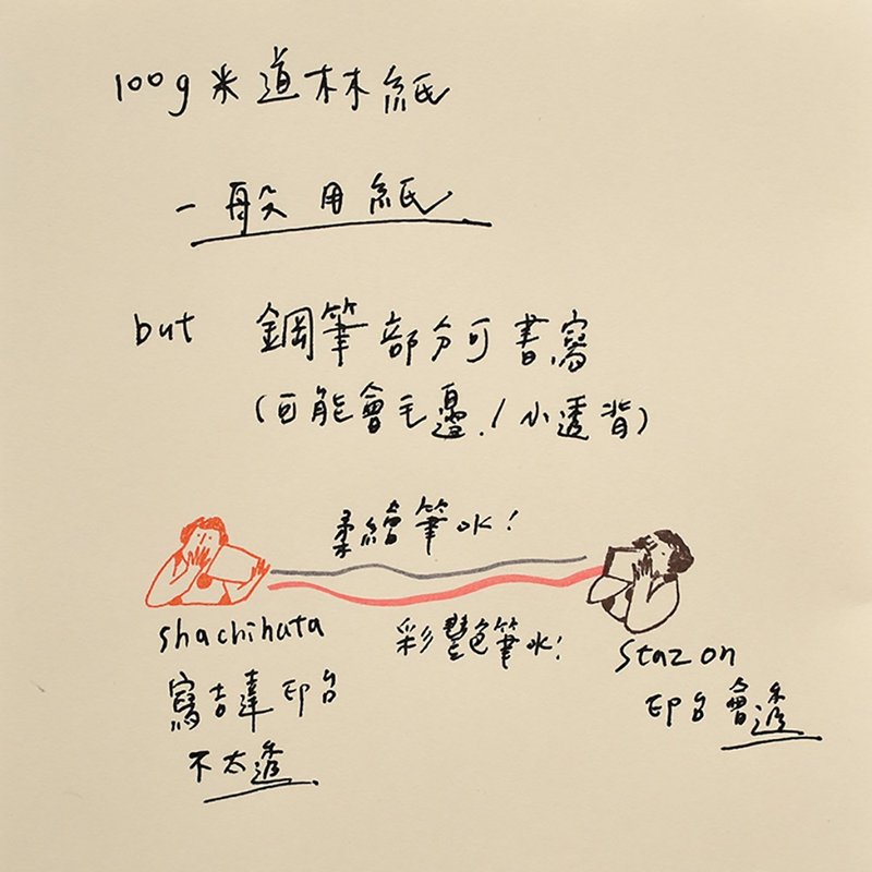 一般书写 - 米道林纸 | 定制化 手工书 - 内页 - 笔记本/手帐 - 纸 白色