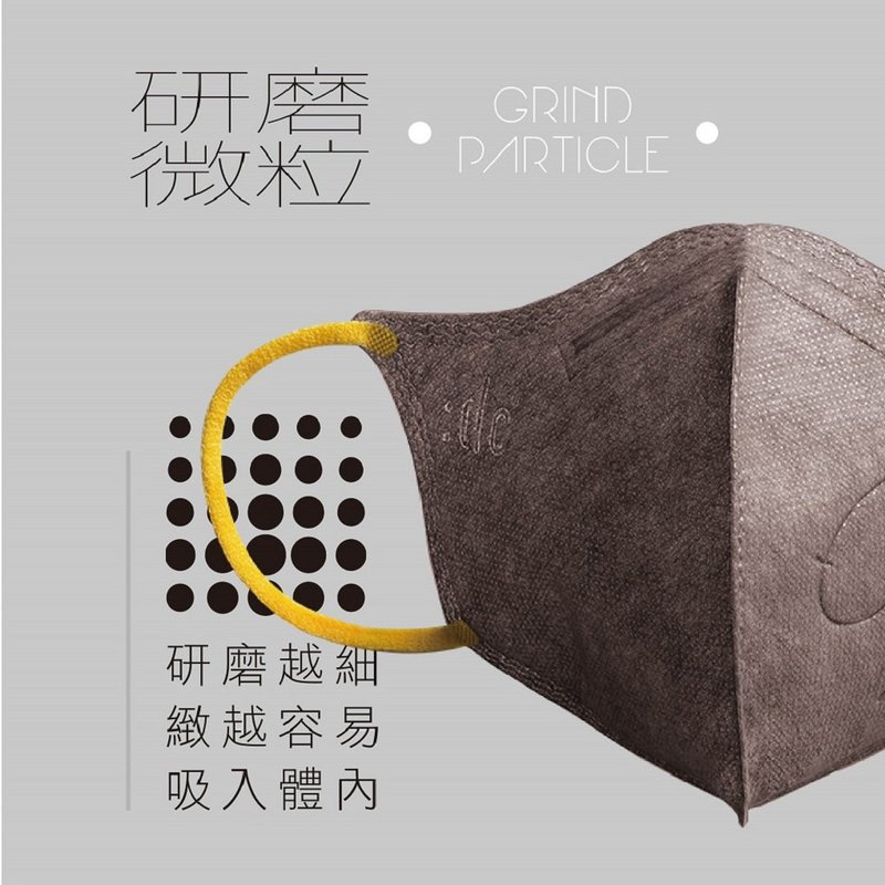 :dc 克微粒 - 立体奈米薄膜口罩 职业防护- 研磨微粒  (6片/盒) - 数码小物 - 其他材质 银色