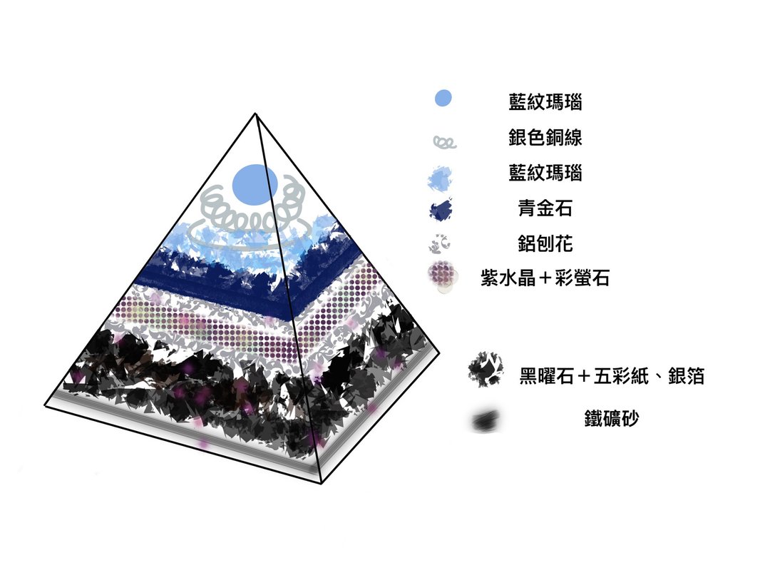 For 瑜_ 定制化奥钢能量金字塔 - 摆饰 - 水晶 蓝色