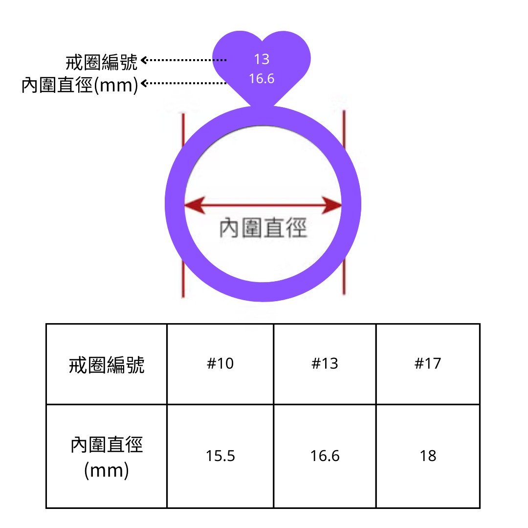 收藏私讯即赠送戒围卡戒围环戒围组测量戒围工具国际围港围 - 戒指 - 塑料 紫色