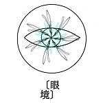 设计师品牌 - 〔眼境〕