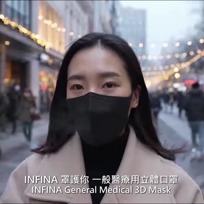INFINA 罩护你 一般医疗用立体口罩 弹力宽耳带 L - 口罩 - 其他材质 