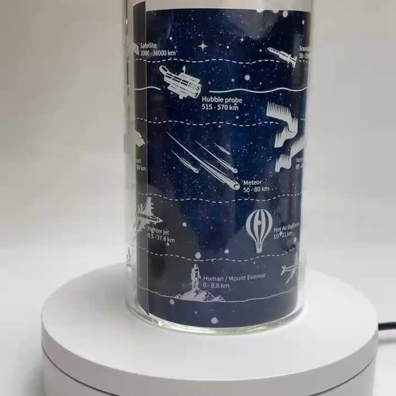 NASA卡门线大气层耐热玻璃烧杯 - 咖啡杯/马克杯 - 玻璃 